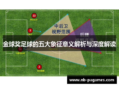 金球奖足球的五大象征意义解析与深度解读