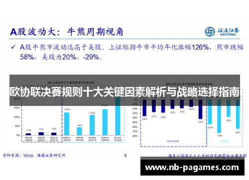 欧协联决赛规则十大关键因素解析与战略选择指南