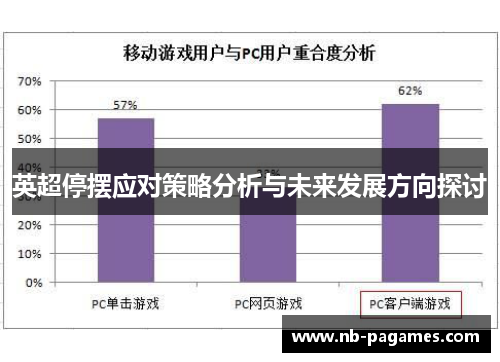 英超停摆应对策略分析与未来发展方向探讨