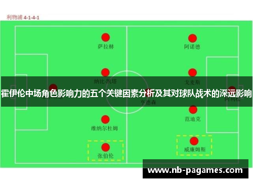 霍伊伦中场角色影响力的五个关键因素分析及其对球队战术的深远影响